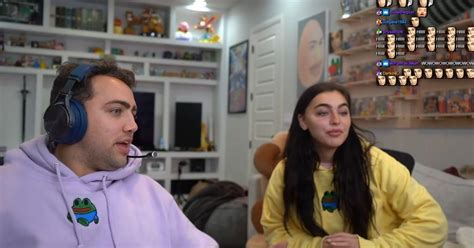 mizkif sister twitch|Mizkif Clears the Air: Emily Rinaudo Is Not His Sister!